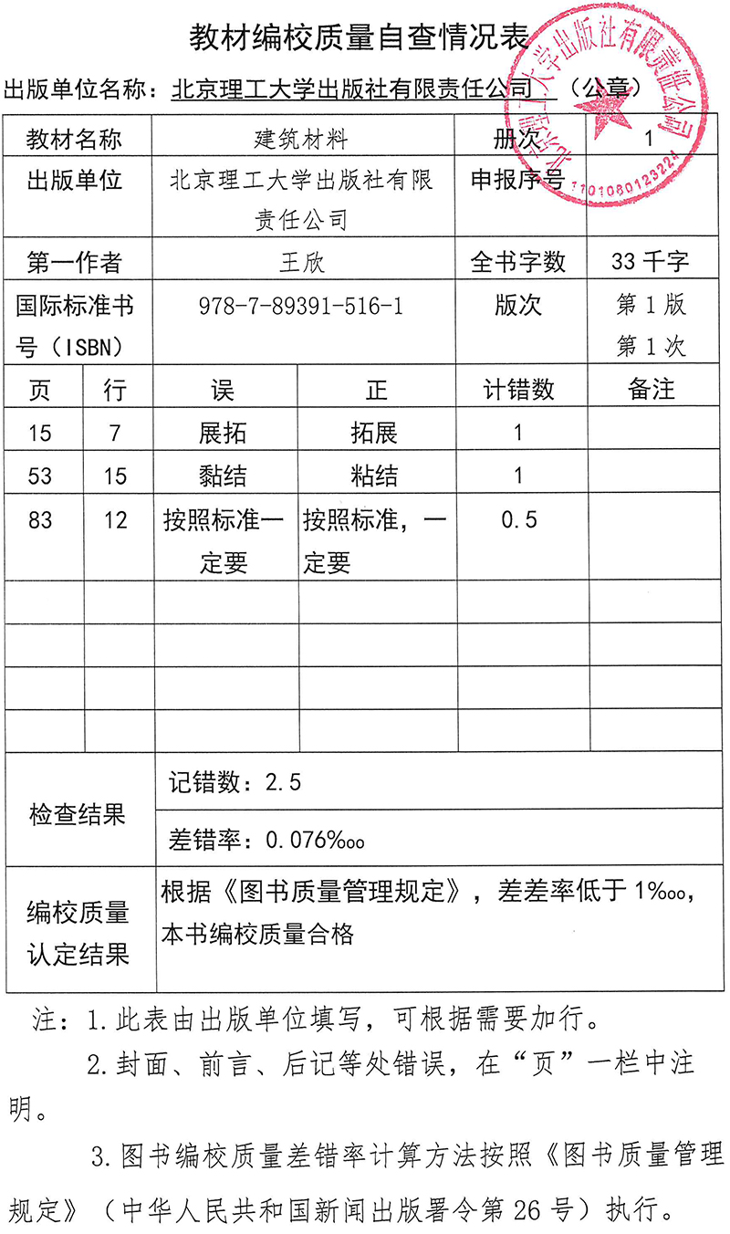 教材编校质量自查情况表.jpg