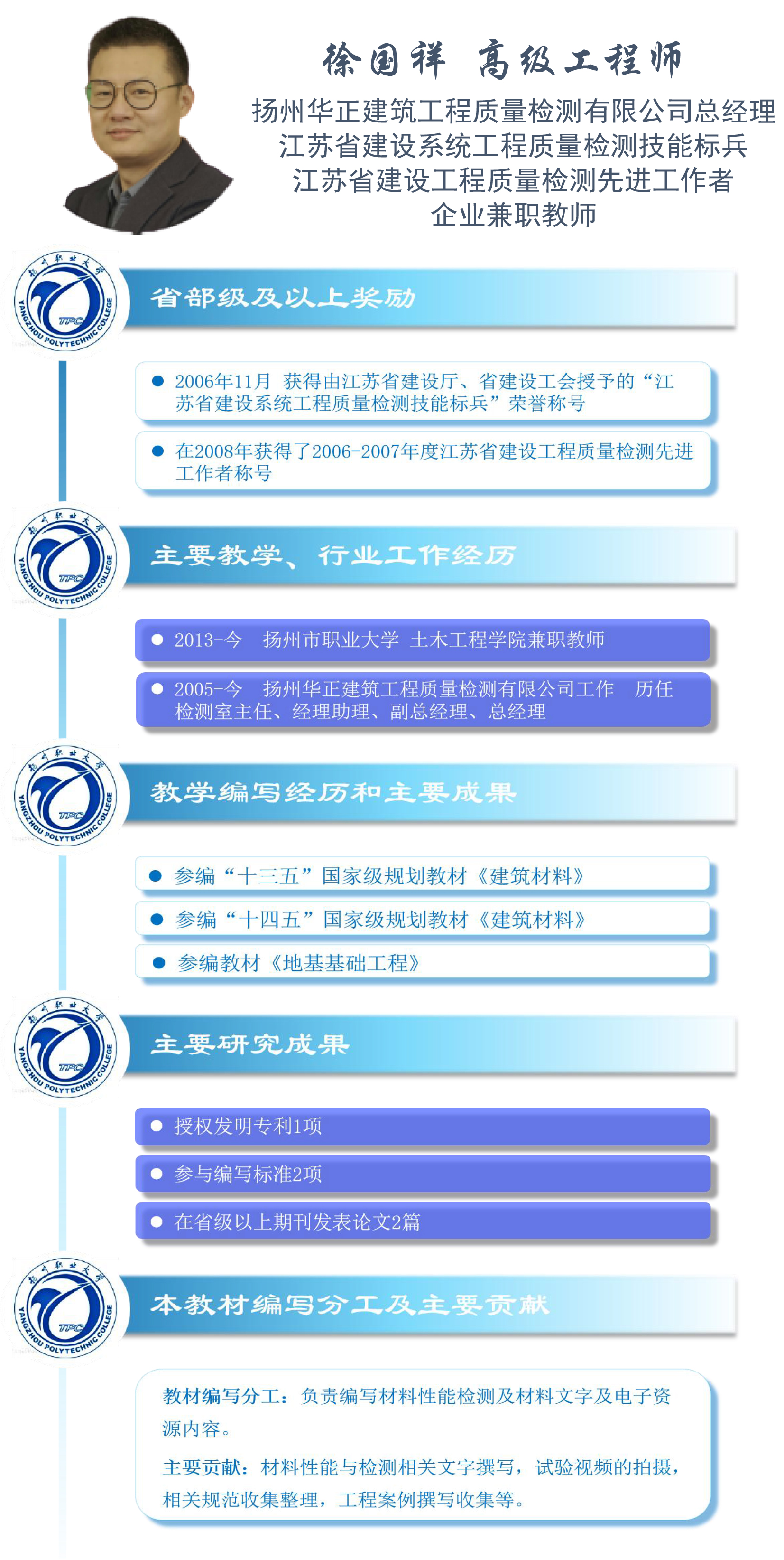 徐国祥.jpg